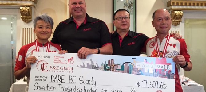 Across Canada 2018 Bike Ride